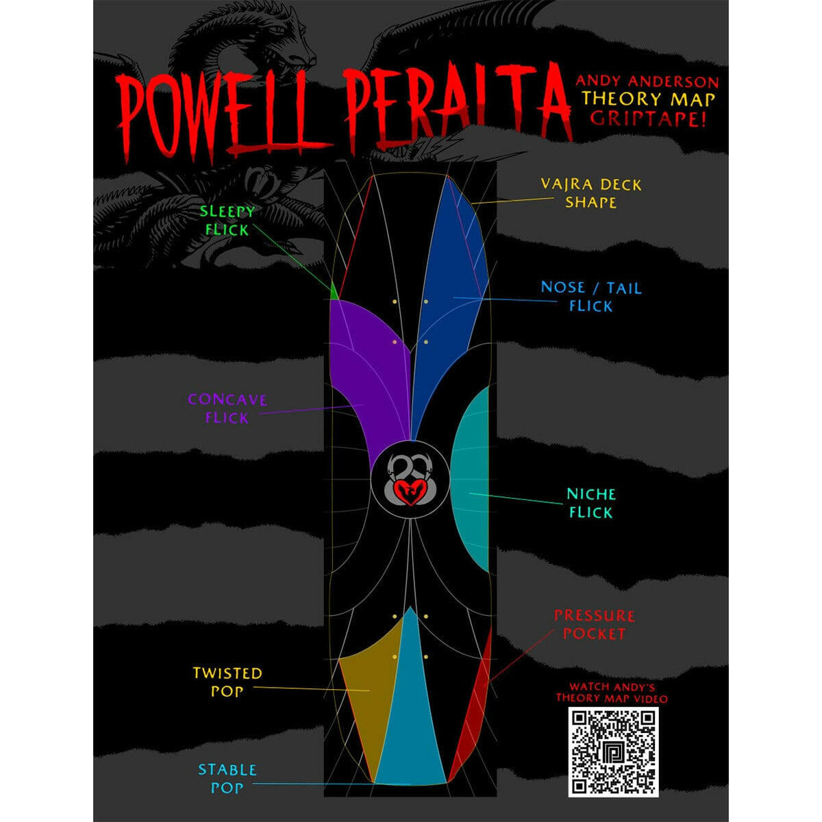 Powell Peralta - Andy Anderson Thoery 9 Griptape.