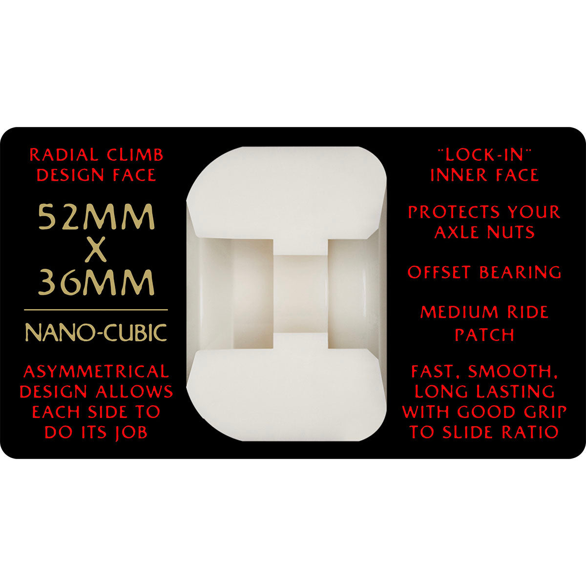 Powell Peralta Nano-Cubic Asymmetrical 52MM X 36MM 93A Skateboard Wheels Info