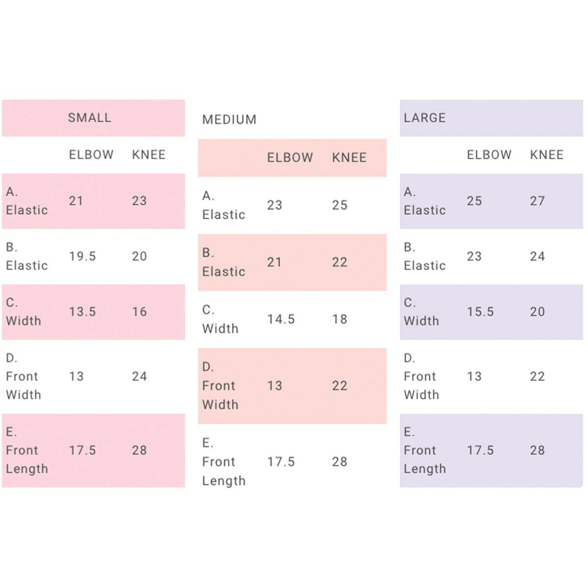 Impala - Protective Pack Pad Set Pink.