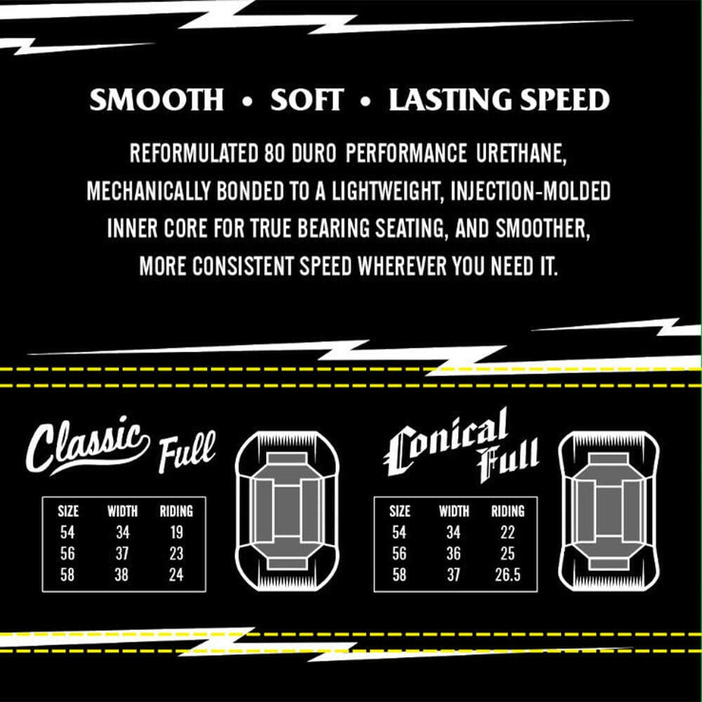 Spitfire - Conical Full Clear 54MM 80HD Skateboard Wheels.