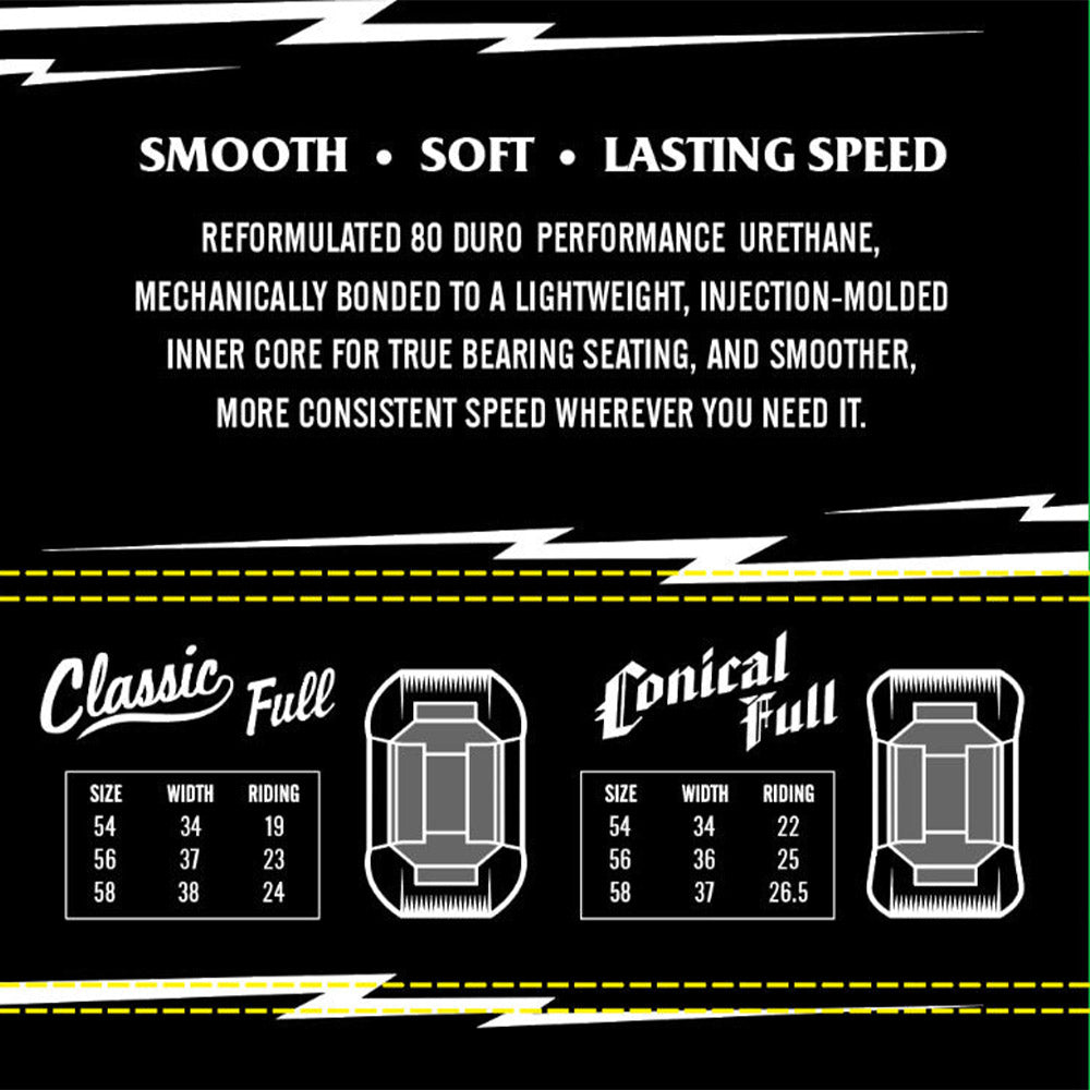 Spitfire - Conical Full Clear 56MM 80HD Skateboard Wheels