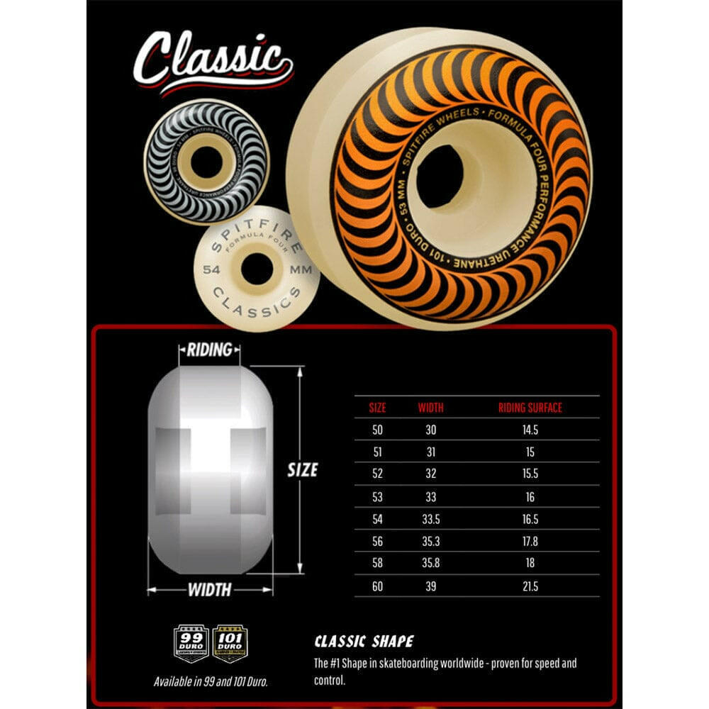 Spitfire - F4 Swirled Classic 53MM 99A Skateboard Wheels.