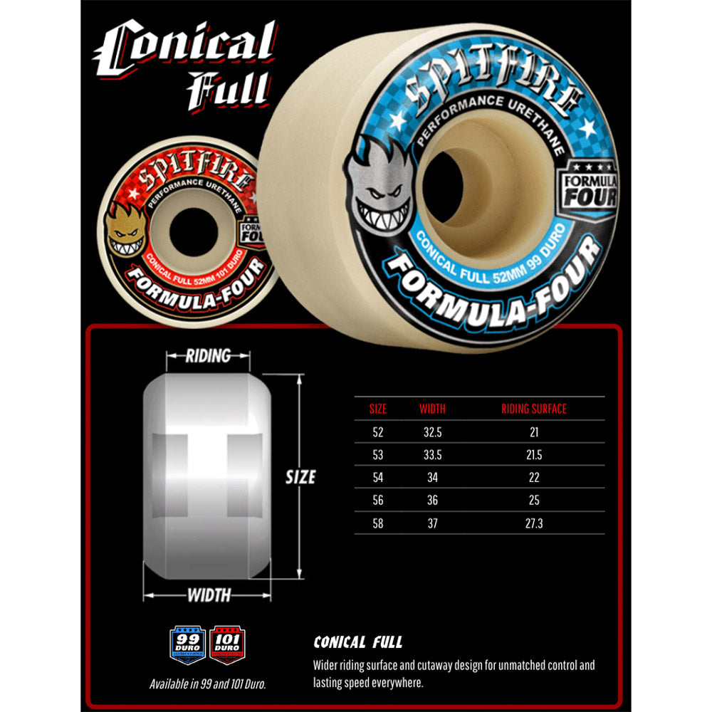 Spitfire - F4 Conical Full 53MM 101A Skateboard Wheels