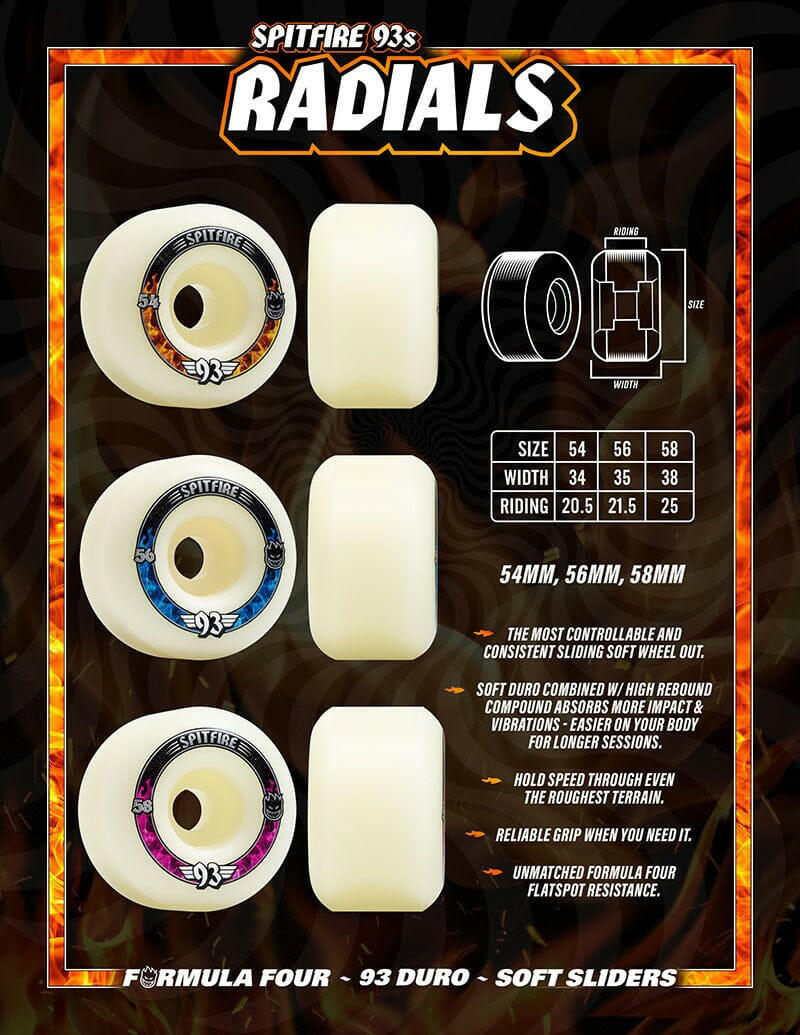 Spitfire - F4 Radials 54MM 93A Skateboard Wheels.