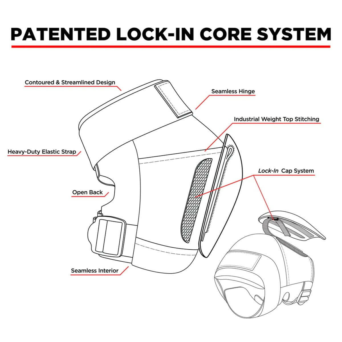 187 - Pro Knee Pads Keegan Palmer.