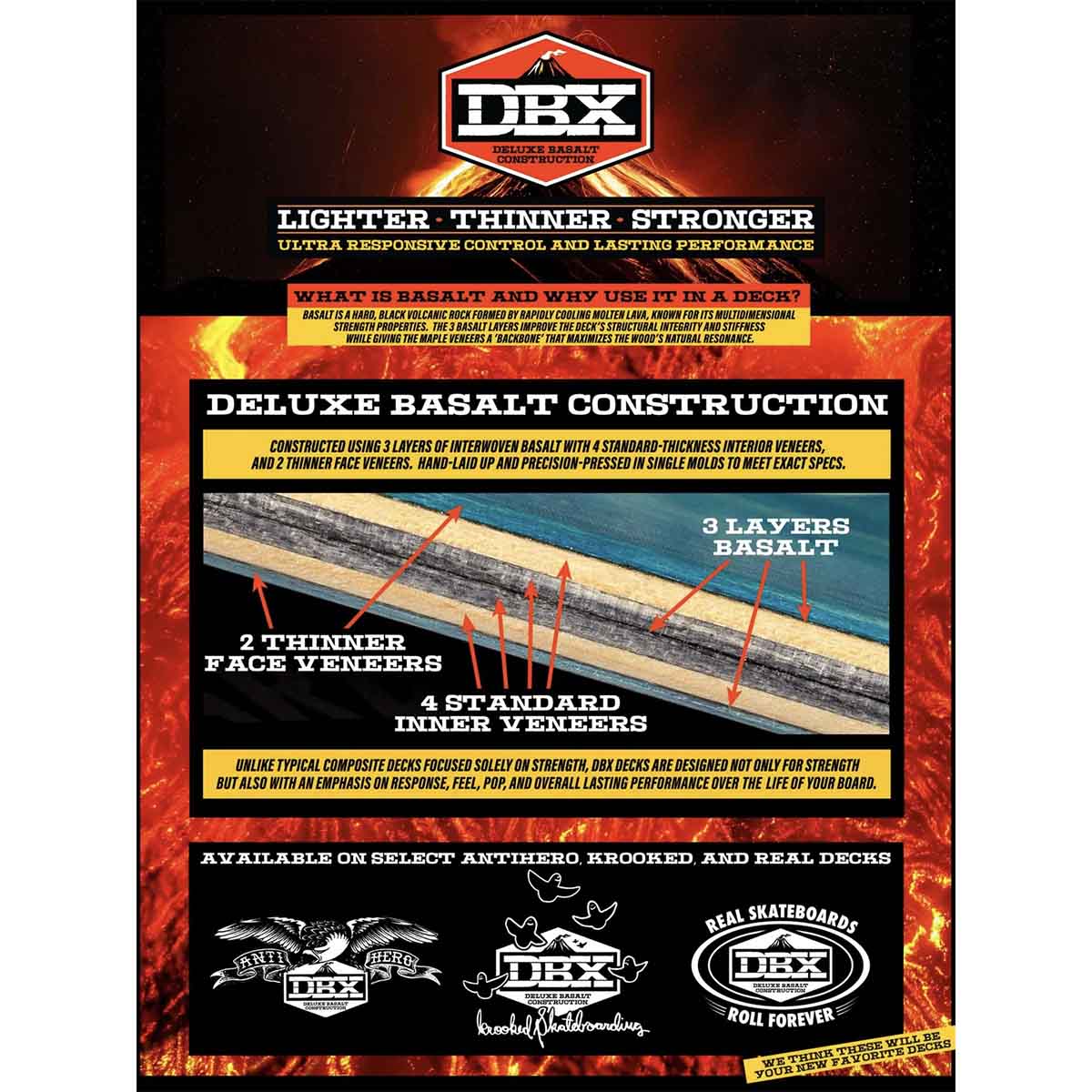 Anti Hero - DBX Eagle Black 8.5 Skateboard Deck.