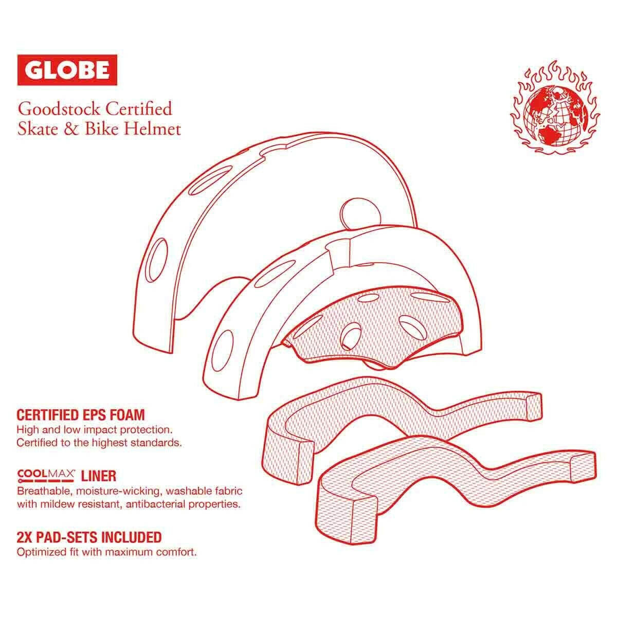 Globe - Goodstock Certified Helmet Matte Gunmetal/Bandana.