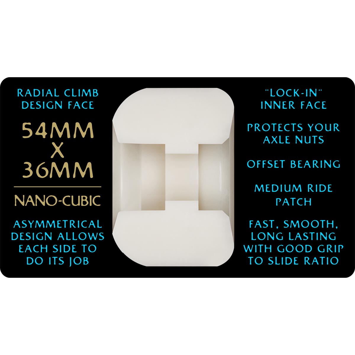 Powell Peralta Nano-Cubic Asymmetrical 54MM X 36MM 97A Skateboard Wheels Info