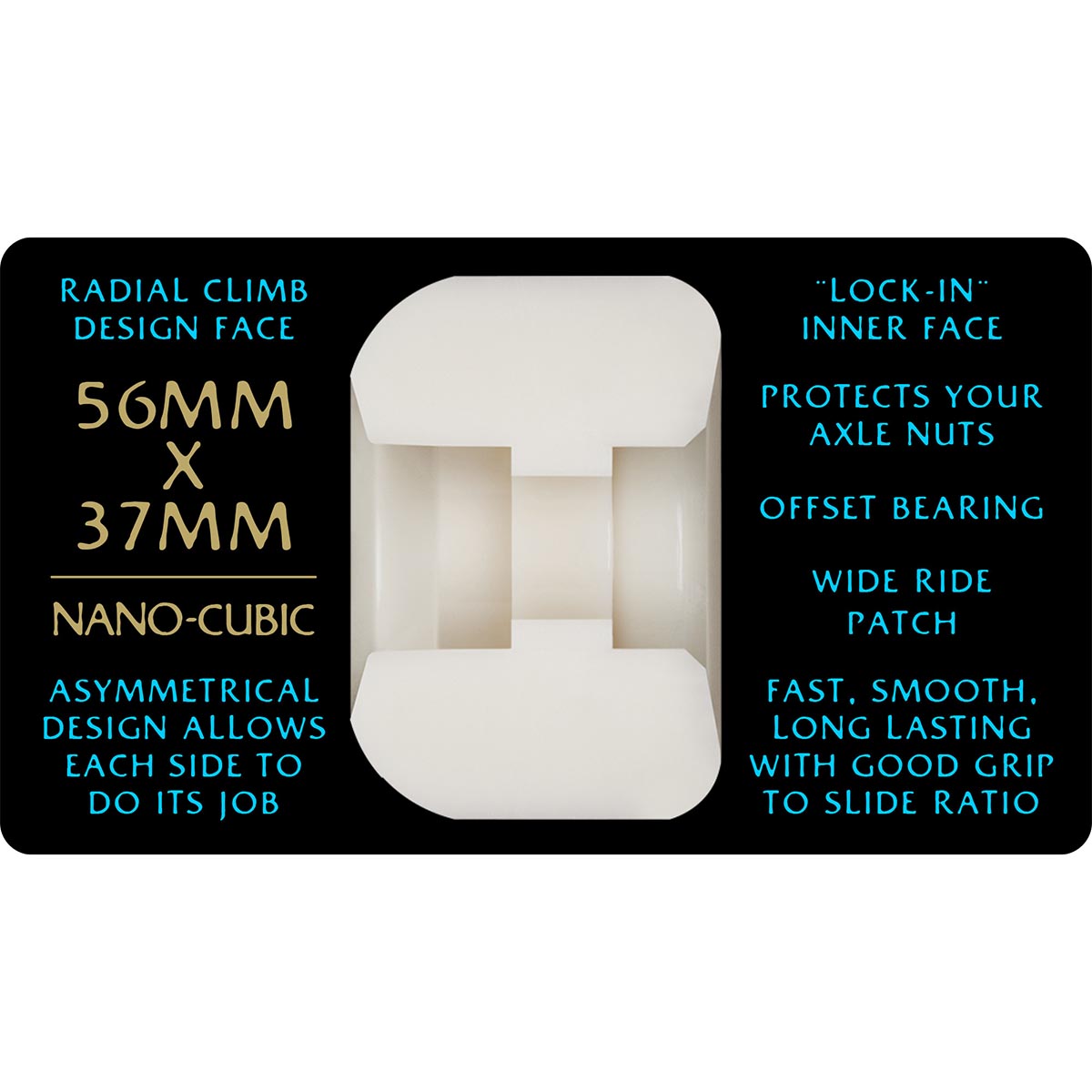 Powell Peralta Nano-Cubic Asymmetrical 56MM X 37MM 97A Skateboard Wheels Info