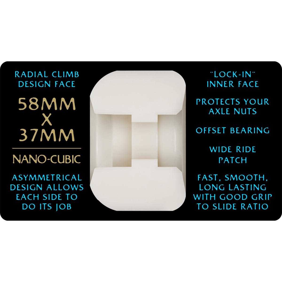 Powell Peralta Nano-Cubic Asymmetrical 58MM X 37MM 97A Skateboard Wheels Info