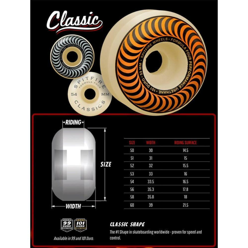 Spitfire - F4 Lil Beatdowns Classic 52MM 99A Skateboard Wheels.