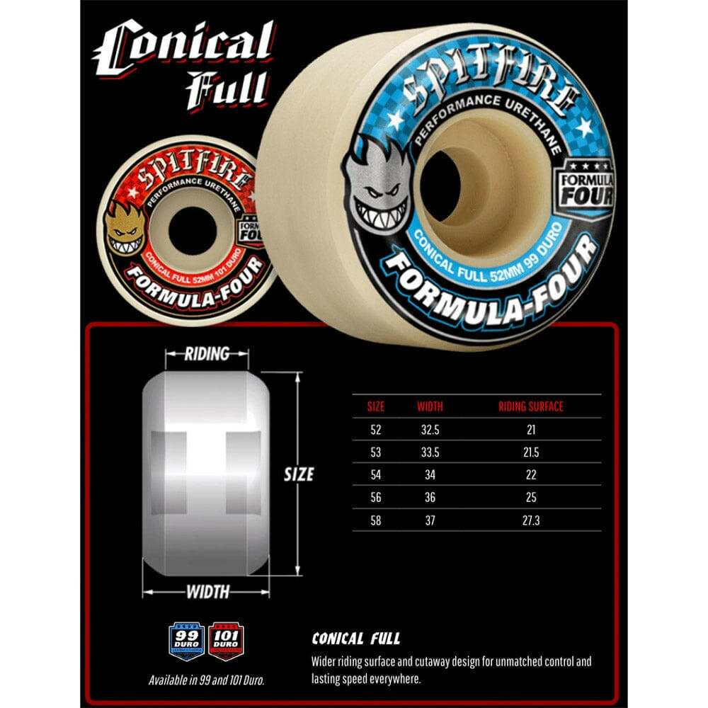 Spitfire - F4 Mason Silva Burn Squad Conical Full 53M 99A Skateboard Wheels.