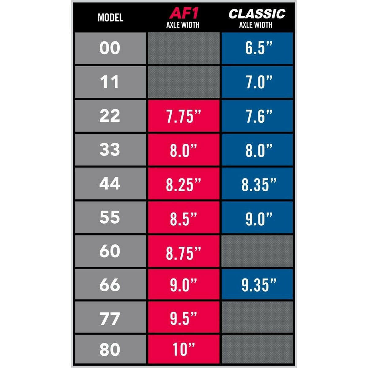 Ace - Polished Silver 44 Classic Skateboard Trucks.