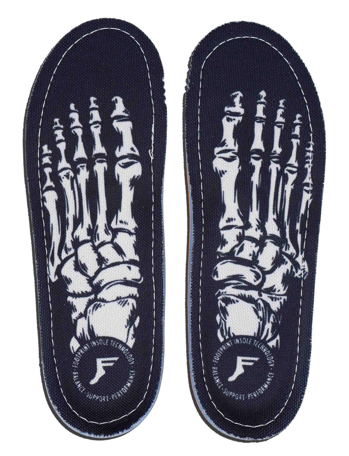 Footprint - Kingfoam Orthotic Skeleton Insoles.