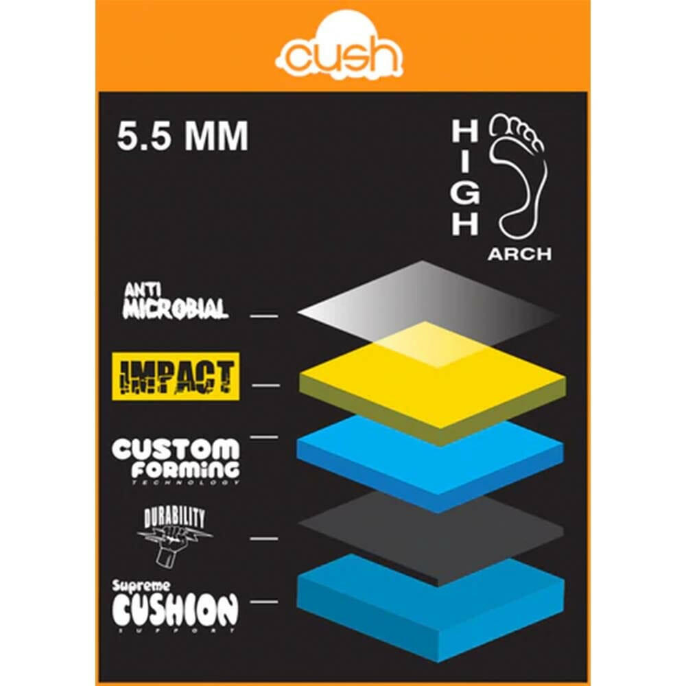 Remind - Cush Classic Clouds Insoles.