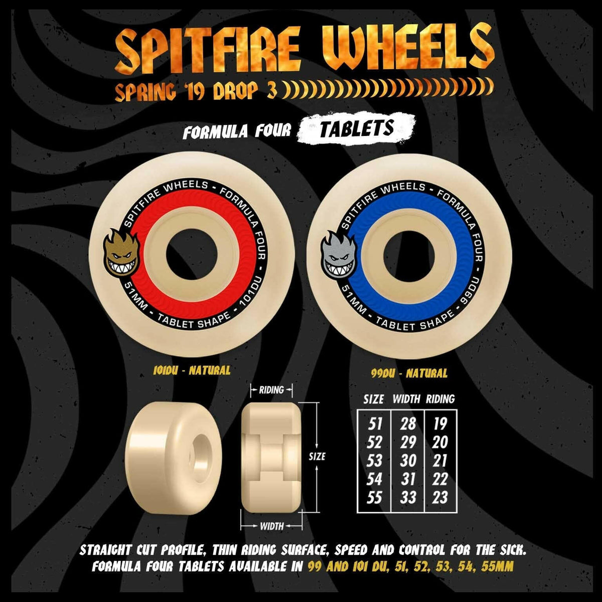Spitfire - F4 Tablets 55MM 99A Skateboard Wheels.