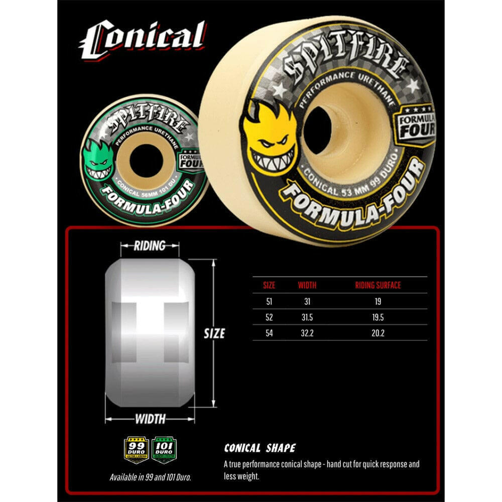 Spitfire - F4 Conical 56MM 99A Skateboard Wheels.