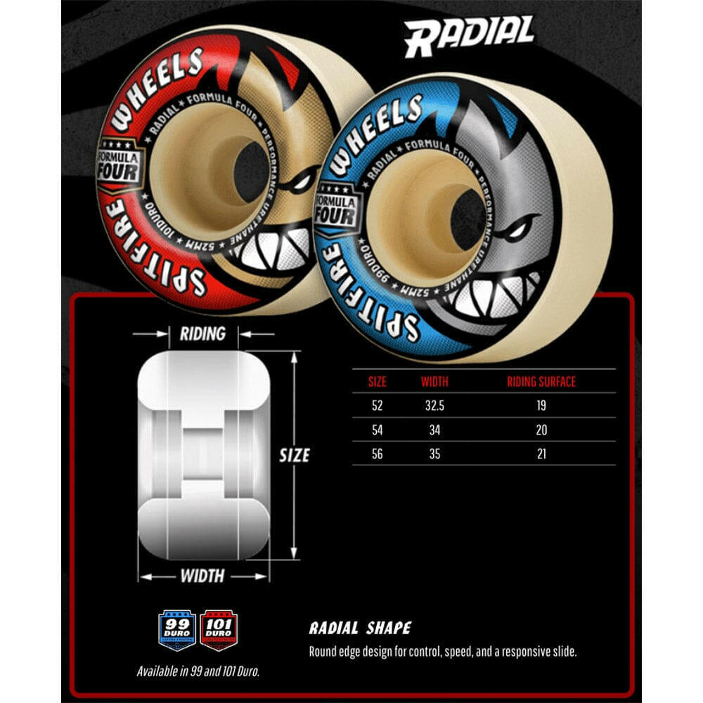 Spitfire - F4 Oskar Rozenberg Scorched Radials 57MM 99A Skateboard Wheels.